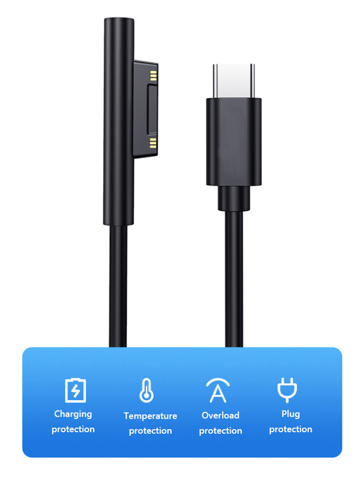 Schnell ladung USB C Netzteil  – Microsoft Tablet Accessories Bewertung und Preis