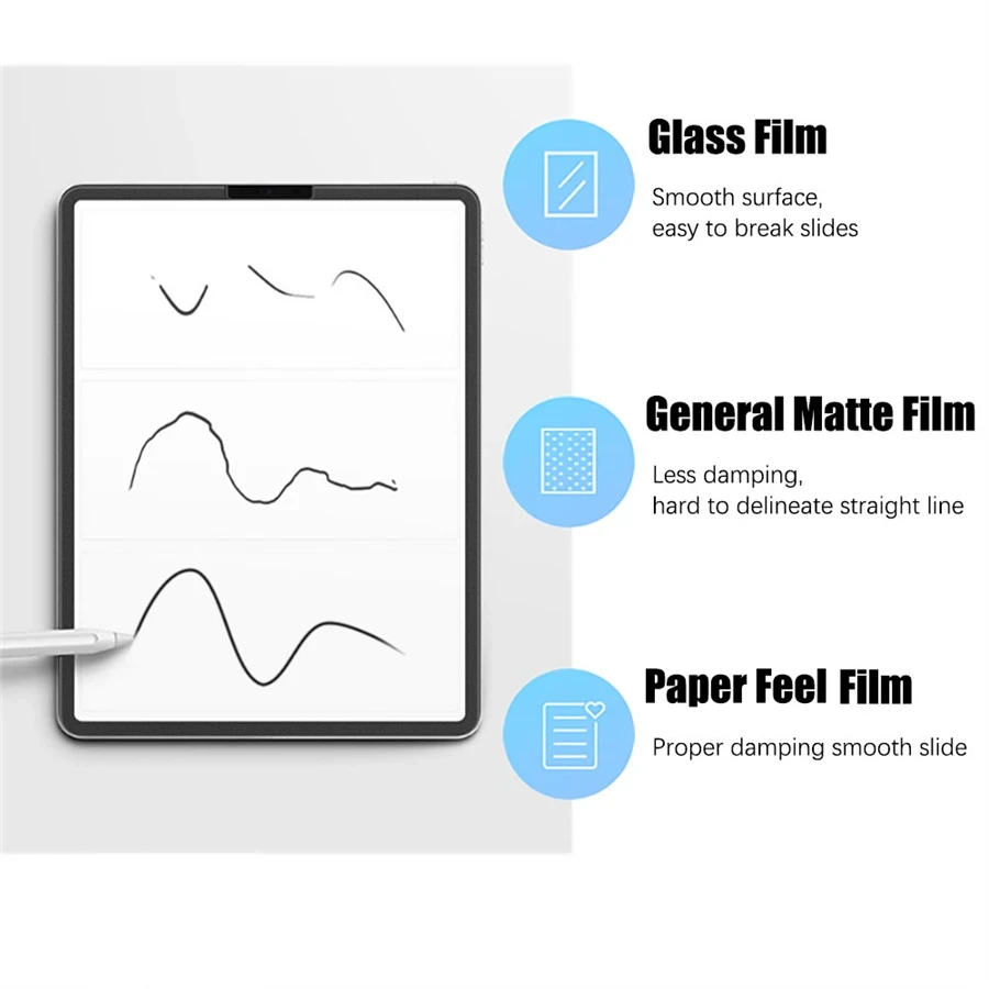3 Stück wie Papiergefühl-Displ – Lenovo Tablet M11 Accessories Bewertung und Preis