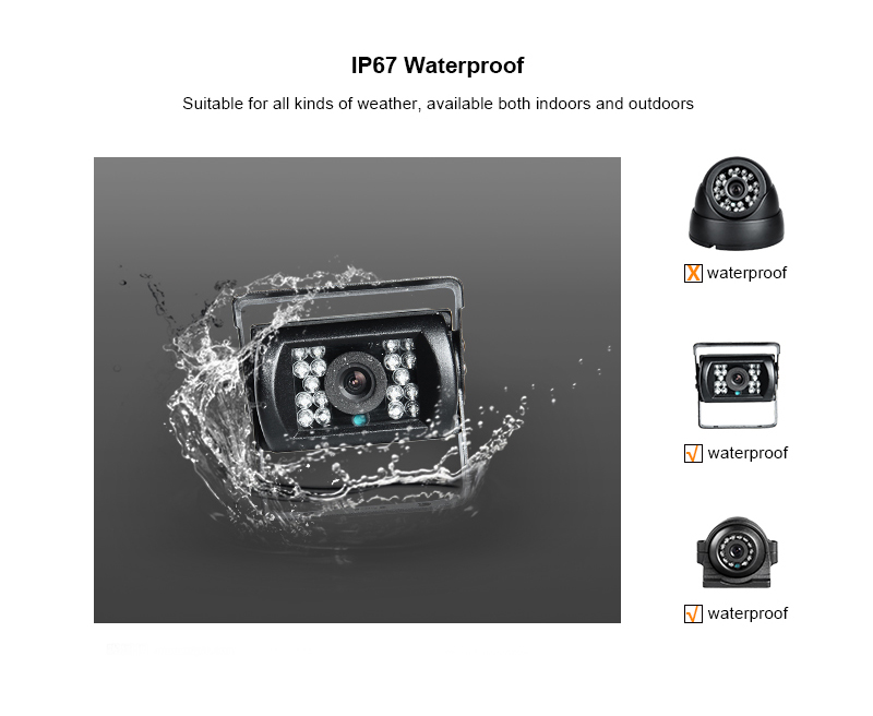8-Kanal GPS 1080N AHD Echtzeit – Mobile & Tablet Accessories Bewertung und Preis