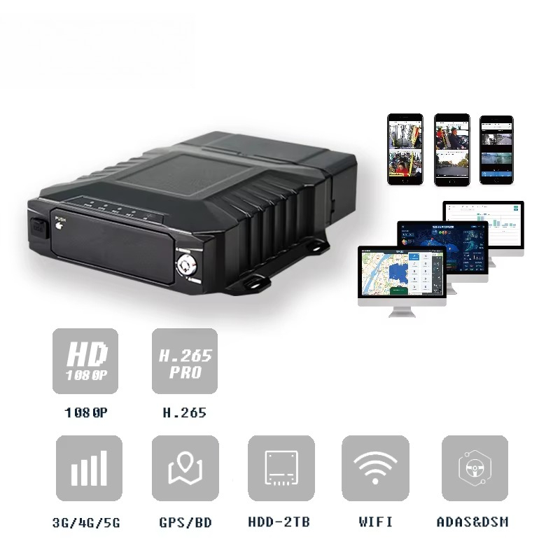 CITOPS WLAN 4-Kamera-Mobil-DVR – Mobile & Tablet Accessories Bewertung und Preis